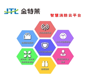 智慧消防建設的目的和內(nèi)容是什么？