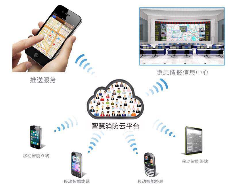 金特萊智能電力安全預警平臺 金特萊智能電力安全預警平臺