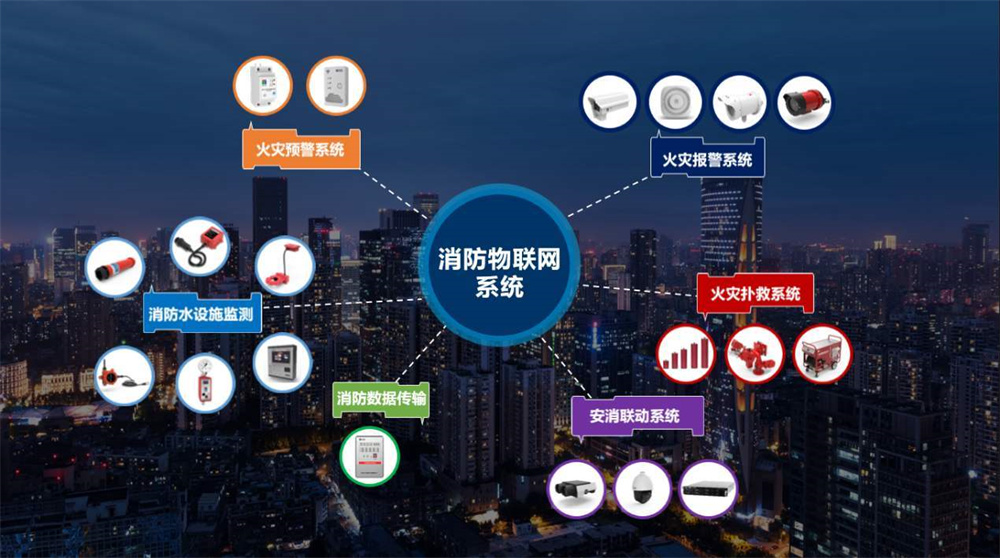 什么是電氣消防檢測？